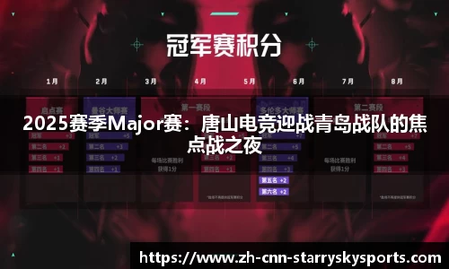 2025赛季Major赛：唐山电竞迎战青岛战队的焦点战之夜